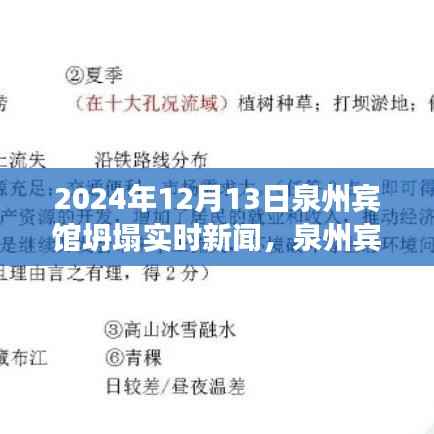 泉州宾馆坍塌事件最新进展与深度解析,实时新闻报道(日期标注)