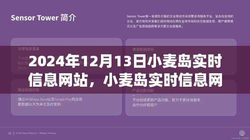 小麦岛智能农业管理前沿动态,实时信息网站专刊(2024年12月13日)