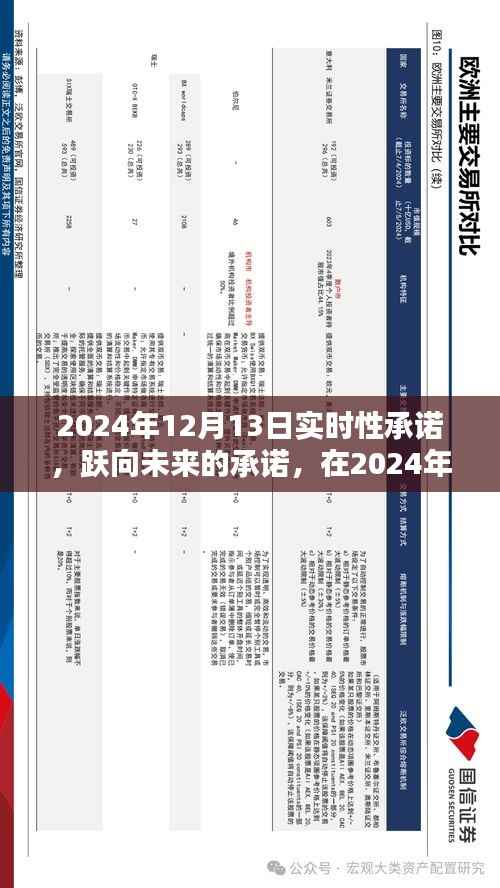 跃向未来,2024年承诺重塑学习辉煌之路