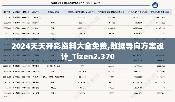 2024天天开彩资料大全免费,数据导向方案设计_Tizen2.370