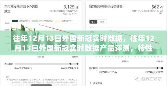 长颈鸟喙 第2页