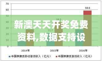 新澳天天开奖免费资料,数据支持设计解析_Superior9.489