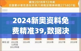 2024新奥资料免费精准39,数据决策执行_Tizen16.858