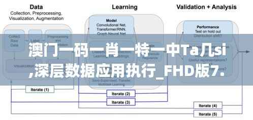 澳门一码一肖一特一中Ta几si,深层数据应用执行_FHD版7.550