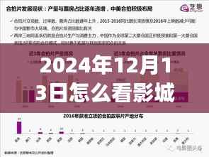 探索自然美景之旅与影城票房背后的故事,启程寻找内心的宁静与实时查询影城票房指南