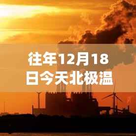 北极温度挑战，探寻变化的力量与自信之光