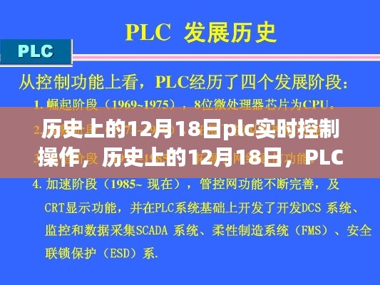 历史上的12月18日PLC实时控制操作演变之旅概览