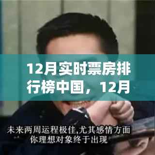 中国12月票房狂欢季,银幕温情与家的温馨闪耀排行榜