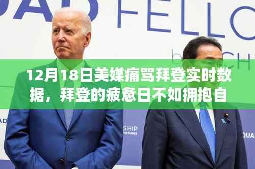 拜登疲惫日引发争议，寻找内心平静的旅行冒险之旅