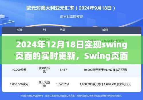 纡尊降贵 第2页