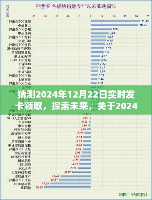 关于未来发卡领取趋势的预测,2024年12月22日实时发卡领取探索与观点分析