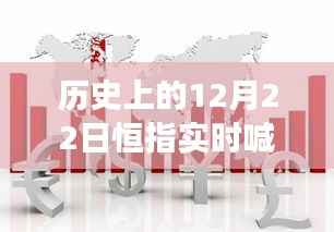 历史上的12月22日恒指直播间的绿色呼唤之旅