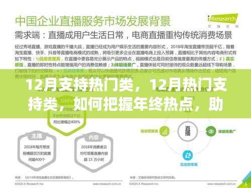 年终热点把握策略，聚焦十二月支持类助力业务飞跃发展