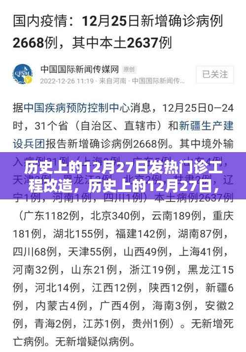 历史上的12月27日发热门诊工程改造的全面回顾与评测
