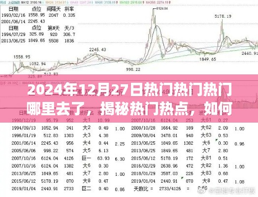 揭秘热门趋势,如何追踪和把握2024年12月27日的热门热点动向?