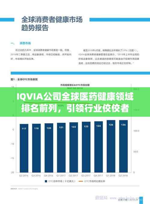 IQVIA公司全球医药健康领域排名前列,引领行业佼佼者