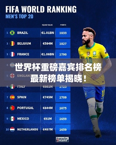 世界杯重磅嘉宾排名榜最新榜单揭晓!