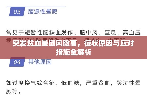 突发贫血晕倒风险高,症状原因与应对措施全解析