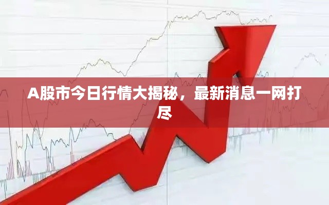 A股市今日行情大揭秘,最新消息一网打尽