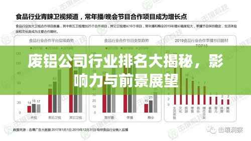 废铝公司行业排名大揭秘,影响力与前景展望