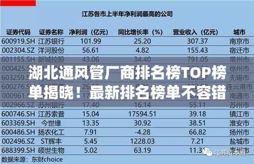 湖北通风管厂商排名榜TOP榜单揭晓!最新排名榜单不容错过!