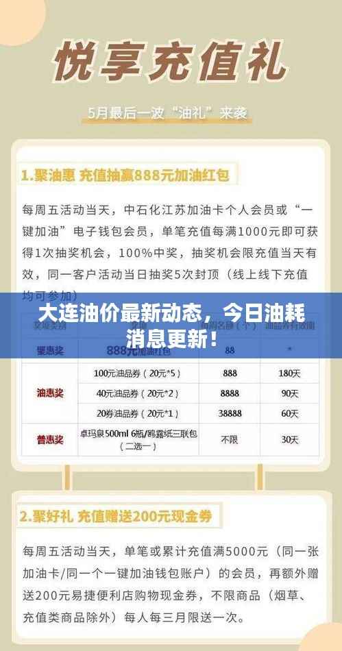 大连油价最新动态,今日油耗消息更新!