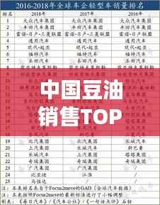 中国豆油销售TOP10榜单揭晓,排名及销量全解析