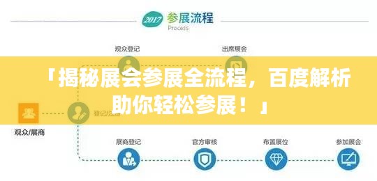 「揭秘展会参展全流程,百度解析助你轻松参展!」