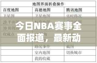 今日NBA赛事全面报道,最新动态一网打尽
