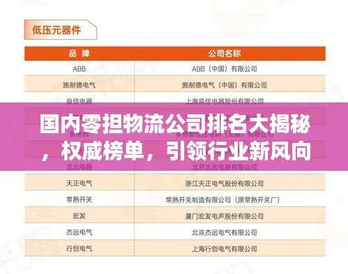 阳春白雪