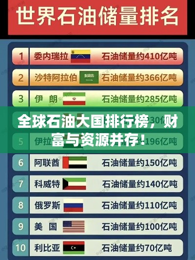 全球石油大国排行榜,财富与资源并存!