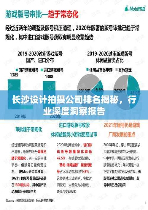 长沙设计拍摄公司排名揭秘，行业深度洞察报告