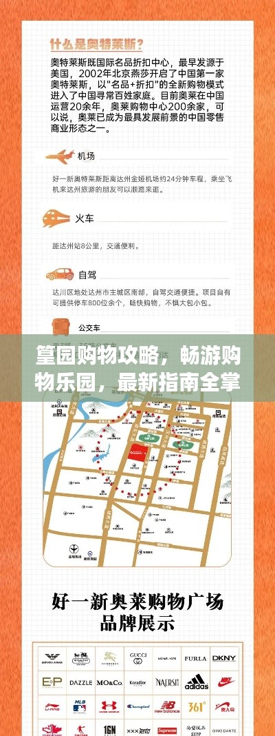 篁园购物攻略，畅游购物乐园，最新指南全掌握