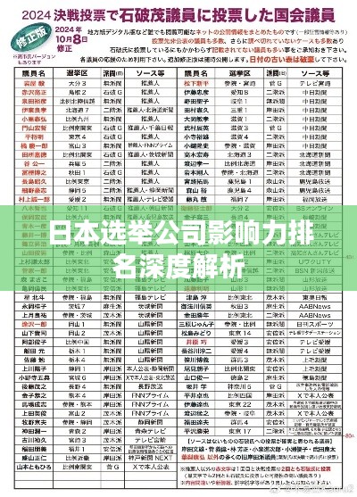 日本选举公司影响力排名深度解析