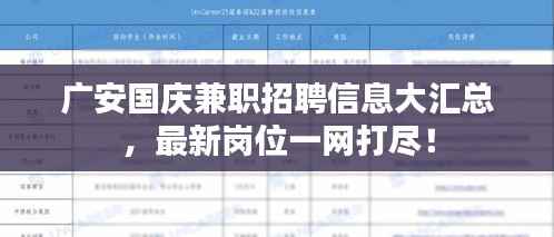 广安国庆兼职招聘信息大汇总，最新岗位一网打尽！